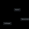 TFS_Part_II_Ch2_14_Beyond_3_01