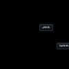 TFS-Part-II-Ch3-11_Sub_3-3_73