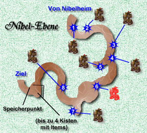 Übersicht Nibel-Ebene