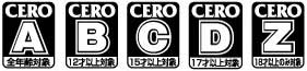 Cero-Symbole