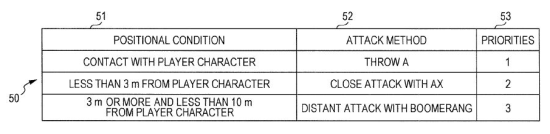 SE-Gamplay-System-Patent-FFXV-02