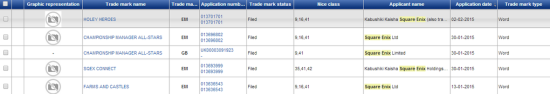 SE-Trademarks-Januar-2015